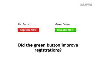 Did the green button improve
registrations?
Red Button Green Button
 