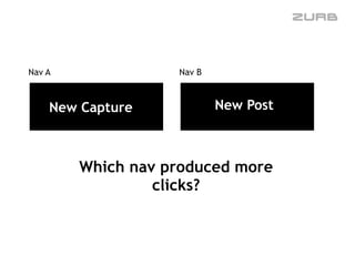 Which nav produced more
clicks?
New Capture New Post
Nav A Nav B
 