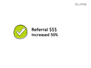 Referral $$$   
increased 50%
 