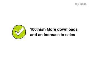 100%ish More downloads
and an increase in sales
 