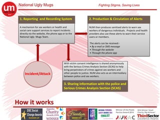 National Ugly Mugs Fighting Stigma, Saving Lives
How it works
A mechanism for sex workers or health and 
social care support services to report incidents  
directly via the website, the phone app or to the 
National Ugly  Mugs Team.
NUM then produces sanitised alerts to warn sex 
workers of dangerous individuals.  Projects and health 
providers also use these alerts to warn their service 
users or members.
The alerts can be received:‐
• By e‐mail or SMS message
• Through the website
• Through the phone app
With victim consent intelligence is shared anonymously 
with the Serious Crimes Analysis Section (SCAS) to help 
bring perpetrators of crimes against sex workers and 
other people to justice. NUM also acts as an intermediary 
between police and sex workers.
1. Reporting  and Recording System 2. Production & Circulation of Alerts
3. Sharing information with the police and 
Serious Crimes Analysis Section (SCAS)
Incident/Attack
 