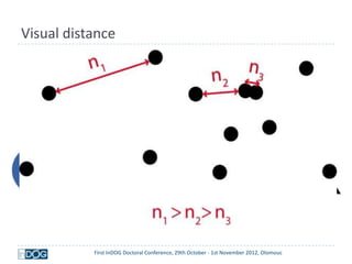 Visual distance
   Jan T. Bjørke, Norway (1996):
                „It is necessary to maintain sufficient visual distance
                between map symbols to make them distinguishable.“
   visual distance
    1.       Euclidean distance between symbols
            influenced by the real spatial location
         of mapped objects, topology, generalization
         and map purpose


    2.       Rate of difference between symbols appearance
          experiences and ability of map makers
         to design easily distinguishable map symbols

                      First InDOG Doctoral Conference, 29th October - 1st November 2012, Olomouc
 