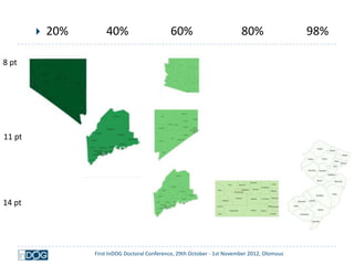    20%       40%                      60%                         80%                 98%

8 pt




11 pt




14 pt




                  First InDOG Doctoral Conference, 29th October - 1st November 2012, Olomouc
 