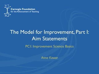 The Model for Improvement, Part I:
Aim Statements
PC1: Improvement Science Basics
Anna Kawar
 