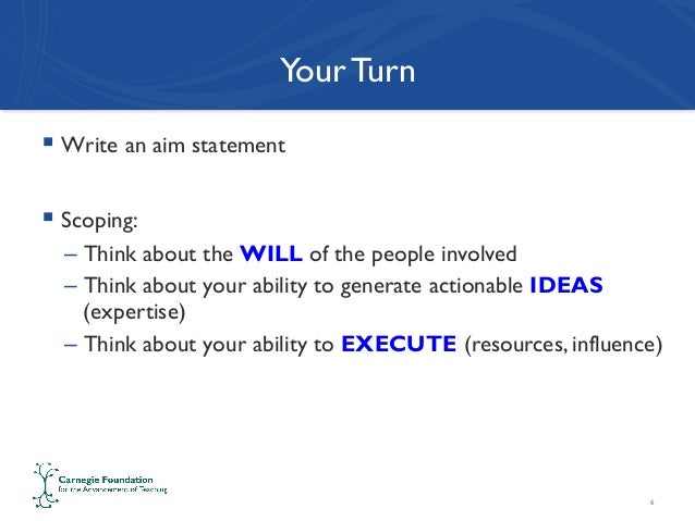 Smart aim statement example image