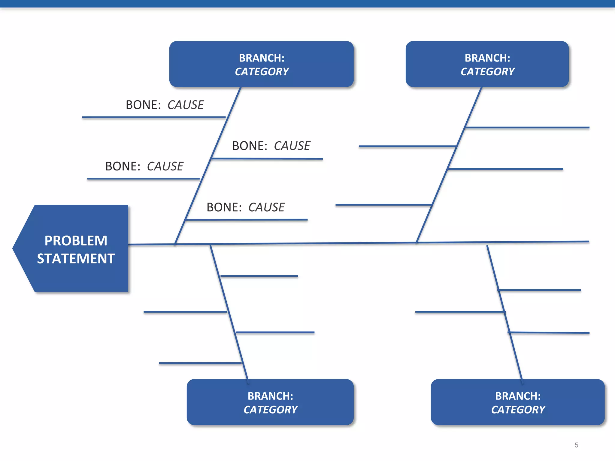5
BRANCH:	
  
CATEGORY	
  	
  
BRANCH:	
  
CATEGORY	
  	
  
BRANCH:	
  
CATEGORY	
  	
  
BRANCH:	
  
CATEGORY	
  	
  
PROBLEM	
  	
  
STATEMENT	
  
BONE:	
  	
  CAUSE	
  
BONE:	
  	
  CAUSE	
  
BONE:	
  	
  CAUSE	
  
BONE:	
  	
  CAUSE	
  
 