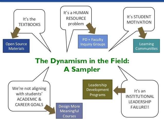 what is meant by causal systems