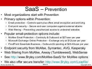 SaaS – Prevention

• Most organizations start with Prevention
• Primary options within Prevention:

o Email protection – Controls spam plus offers email encryption and archiving
o End-point security – Secure end-user computers against external attacks
o Web filtering – Prevent/log unauthorized access to undesired websites

• Popular email-protection options include:
o McAfee Email Protection – Continuity & Outbound at $27/user per year
o Microsoft Exchange Online Protection – Exchange only at $12/user per year
o ProofPoint Essentials Business – Outbound & spooling at $26.40/user per year

• Endpoint security from McAfee, Symantec, AVG, Kaspersky
• Web filtering from McAfee, Axway (Tumbleweed), WebSense
• See http://www.Bryley.com/McAfee-SaaS/ for McAfee options
• We also offer secure transfer: http://www.Bryley.com/Leapfile/
Bryley Systems Inc.

Slide 10

Copyright 2014

 
