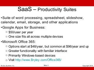 SaaS – Productivity Suites
•Suite of word processing, spreadsheet, slideshow,
calendar, email, storage, and other applications
•Google Apps for Business:
o $50/user per year
o One size fits all across multiple devices

•Microsoft Office 365:
o Options start at $48/year, but common at $96/year and up
o Greater functionality with familiar interface
o Primarily Windows-based devices
o Visit http://www.Bryley.com/Office365/
Bryley Systems Inc.

Slide 11

Copyright 2014

 
