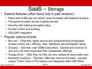 SaaS – Storage

• Desired features (often found only in paid versions):
o
o
o
o
o

Plans start at $5/user per month; price increases with features & space
File synchronization across multiple devices
Security with rotating encryption keys
Access control and auditing
AD/LDAP integration

• Popular options include:
o Box.net – 10Gb free; highly secure and comprehensive (integration,
access control, etc.) offering. Also, NetSkope second-highest rating.
o Dropbox – 2Gb free; over 200M subscribers. Easiest and most fun to
use, but a bit more expensive than comparable offerings.
o Google Drive – 15Gb free; no frills, but very reliable at reasonable cost.
o Microsoft OneDrive – 7Gb free; offers the most for the least. Includes
unique “Fetch” (from a PC) feature and integrates within MS Office.
Bryley Systems Inc.

Slide 12

Copyright 2014

 