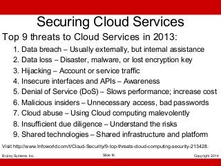 Securing Cloud Services

Top 9 threats to Cloud Services in 2013:

1. Data breach – Usually externally, but internal assistance
2. Data loss – Disaster, malware, or lost encryption key
3. Hijacking – Account or service traffic
4. Insecure interfaces and APIs – Awareness
5. Denial of Service (DoS) – Slows performance; increase cost
6. Malicious insiders – Unnecessary access, bad passwords
7. Cloud abuse – Using Cloud computing malevolently
8. Insufficient due diligence – Understand the risks
9. Shared technologies – Shared infrastructure and platform
Visit http://www.Infoworld.com/t/Cloud-Security/9-top-threats-cloud-computing-security-213428.
Bryley Systems Inc.

Slide 16

Copyright 2014

 