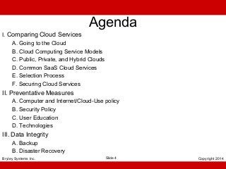 Agenda

I. Comparing Cloud Services
A. Going to the Cloud
B. Cloud Computing Service Models
C. Public, Private, and Hybrid Clouds
D. Common SaaS Cloud Services
E. Selection Process
F. Securing Cloud Services

II. Preventative Measures
A. Computer and Internet/Cloud-Use policy
B. Security Policy
C. User Education
D. Technologies

III. Data Integrity
A. Backup
B. Disaster Recovery
Bryley Systems Inc.

Slide 4

Copyright 2014

 