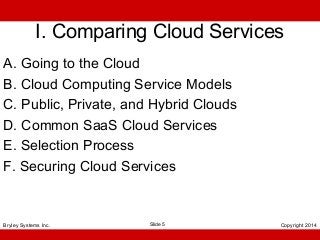 I. Comparing Cloud Services
A. Going to the Cloud
B. Cloud Computing Service Models
C. Public, Private, and Hybrid Clouds
D. Common SaaS Cloud Services
E. Selection Process
F. Securing Cloud Services

Bryley Systems Inc.

Slide 5

Copyright 2014

 