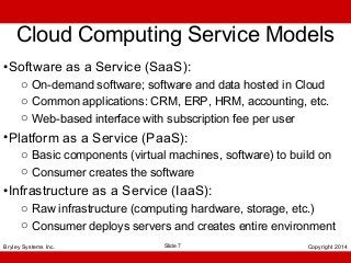 Cloud Computing Service Models
•Software as a Service (SaaS):
o On-demand software; software and data hosted in Cloud
o Common applications: CRM, ERP, HRM, accounting, etc.
o Web-based interface with subscription fee per user

•Platform as a Service (PaaS):
o Basic components (virtual machines, software) to build on
o Consumer creates the software

•Infrastructure as a Service (IaaS):
o Raw infrastructure (computing hardware, storage, etc.)
o Consumer deploys servers and creates entire environment
Bryley Systems Inc.

Slide 7

Copyright 2014

 