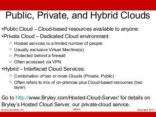 Public, Private, and Hybrid Clouds
•Public Cloud – Cloud-based resources available to anyone
•Private Cloud – Dedicated Cloud environment:
o
o
o
o

Hosted services to a limited number of people
Usually exclusive Virtual Machine(s)
Protected behind a firewall
Often accessed via VPN

•Hybrid – Interfaced Cloud Services:
o Combination of two or more Clouds (Private, Public)
o Often refers to mix of on-premise plus Cloud-based resources (two
layer)

Go to http://www.Bryley.com/Hosted-Cloud-Server/ for details on
Bryley’s Hosted Cloud Server, our private-cloud service.
Bryley Systems Inc.

Slide 8

Copyright 2014

 