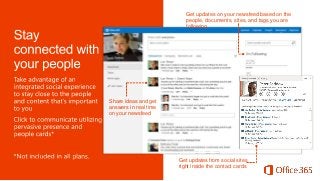 Get updates on your newsfeed based on the
people, documents, sites, and tags you are
following

Share ideas and get
answers in real time
on your newsfeed

Get updates from social sites
right inside the contact cards

 
