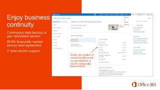 Gives you peace of
mind that Microsoft
is committed to a
99.9% financially
backed SLA

 