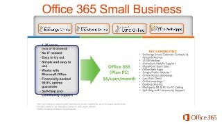 •
•
•
•
•
•

•

 