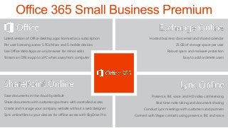 Latest version of Office desktop apps licensed as a subscription
Per user licensing across 5 PCs/Macs and 5 mobile devices
Use Office Web Apps on any browser for minor edits
Stream an Office app to a PC when away from computer

Save documents in the cloud by default
Share documents with customers/partners with controlled access

Hosted business-class email and shared calendar
25 GB of storage space per user
Robust spam and malware protection
Easy to add or delete users

Presence, IM, voice, and HD video conferencing
Real-time note taking and document sharing

Create and manage your company website without a web designer

Conduct Lync meetings with customers and partners

Sync online files to your devices for offline access with SkyDrive Pro

Connect with Skype contacts using presence, IM, and voice

 