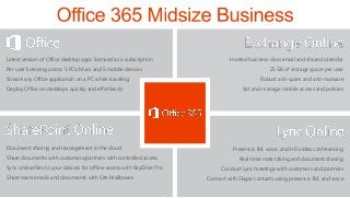 Latest version of Office desktop apps licensed as a subscription
Per user licensing across 5 PCs/Macs and 5 mobile devices
Stream any Office application on a PC while traveling

Hosted business-class email and shared calendar
25 GB of storage space per user
Robust anti-spam and anti-malware

Deploy Office on desktops quickly and effortlessly

Set and manage mobile access and policies

Document sharing and management in the cloud

Presence, IM, voice, and HD video conferencing

Share documents with customers/partners with controlled access
Sync online files to your devices for offline access with SkyDrive Pro

Share team emails and documents with Site Mailboxes

Real-time note taking and document sharing

Conduct Lync meetings with customers and partners
Connect with Skype contacts using presence, IM, and voice

 