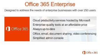 Cloud productivity services hosted by Microsoft

Enterprise-quality tools at an affordable price
Always up-to-date
Office, email, document sharing, video conferencing

Simplified admin console

 