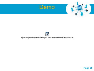 Demo




Free Powerpoint Templates
                            Page 20
 