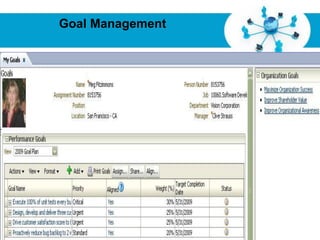 Goal Management




        Free Powerpoint Templates
                                    Page 32
 