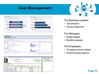 Goal Management


                              For Business Leaders
                              • Set direction
                              • Ensure alignment

                              For Managers
                              • Assign targets
                              • Monitor progress

                              For Employees
                              • Tie goals to what matters
                              • Communicate progress




        Free Powerpoint Templates
                                                      Page 33
 