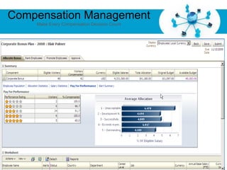 Compensation Management
    Make Every Compensation Decision Count




                         Free Powerpoint Templates
                                                     Page 34
 