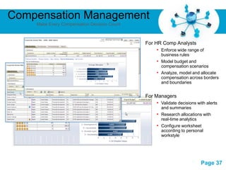 Compensation Management
    Make Every Compensation Decision Count



                                              For HR Comp Analysts
                                                   • Enforce wide range of
                                                       business rules
                                                     • Model budget and
                                                       compensation scenarios
                                                     • Analyze, model and allocate
                                                       compensation across borders
                                                       and boundaries


                                              For Managers
                                                   • Validate decisions with alerts
                                                       and summaries
                                                     • Research allocations with
                                                       real-time analytics
                                                     • Configure worksheet
                                                       according to personal
                                                       workstyle




                         Free Powerpoint Templates
                                                                             Page 37
 