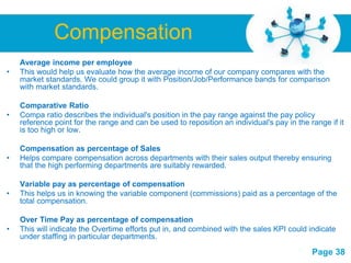 Compensation
    Average income per employee
•   This would help us evaluate how the average income of our company compares with the
    market standards. We could group it with Position/Job/Performance bands for comparison
    with market standards.

    Comparative Ratio
•   Compa ratio describes the individual's position in the pay range against the pay policy
    reference point for the range and can be used to reposition an individual's pay in the range if it
    is too high or low.

    Compensation as percentage of Sales
•   Helps compare compensation across departments with their sales output thereby ensuring
    that the high performing departments are suitably rewarded.

    Variable pay as percentage of compensation
•   This helps us in knowing the variable component (commissions) paid as a percentage of the
    total compensation.

    Over Time Pay as percentage of compensation
•   This will indicate the Overtime efforts put in, and combined with the sales KPI could indicate
    under staffing in particular departments.
                                     Free Powerpoint Templates
                                                                                            Page 38
 