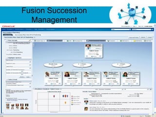 Fusion Succession
  Management




         Free Powerpoint Templates
                                     Page 44
 