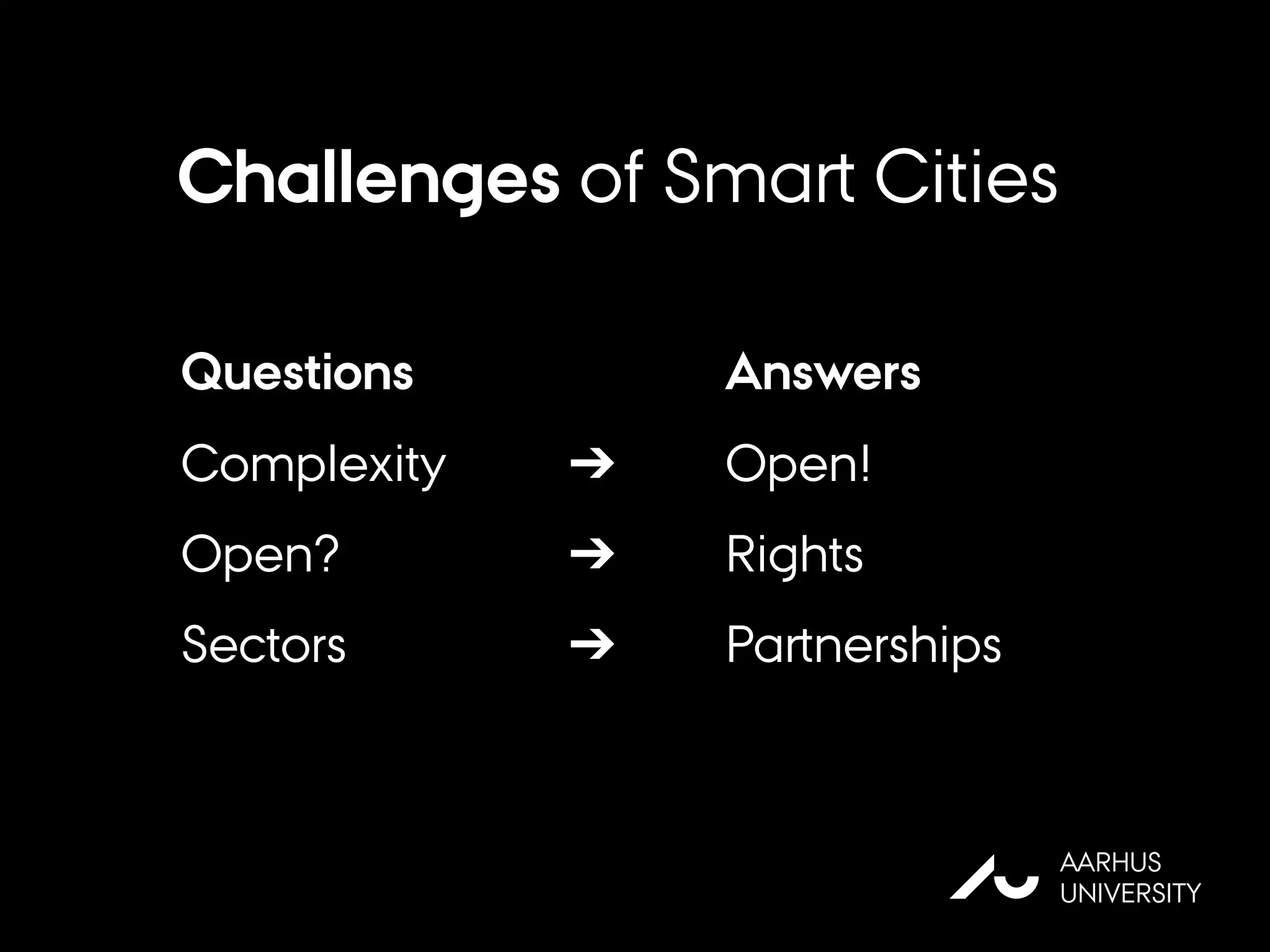 Challenges of Smart Cities
Questions
Complexity
Open?
Sectors
➔
➔
➔
Answers
Open!
Rights
Partnerships
AU
AARHUS
UNIVERSITY
 