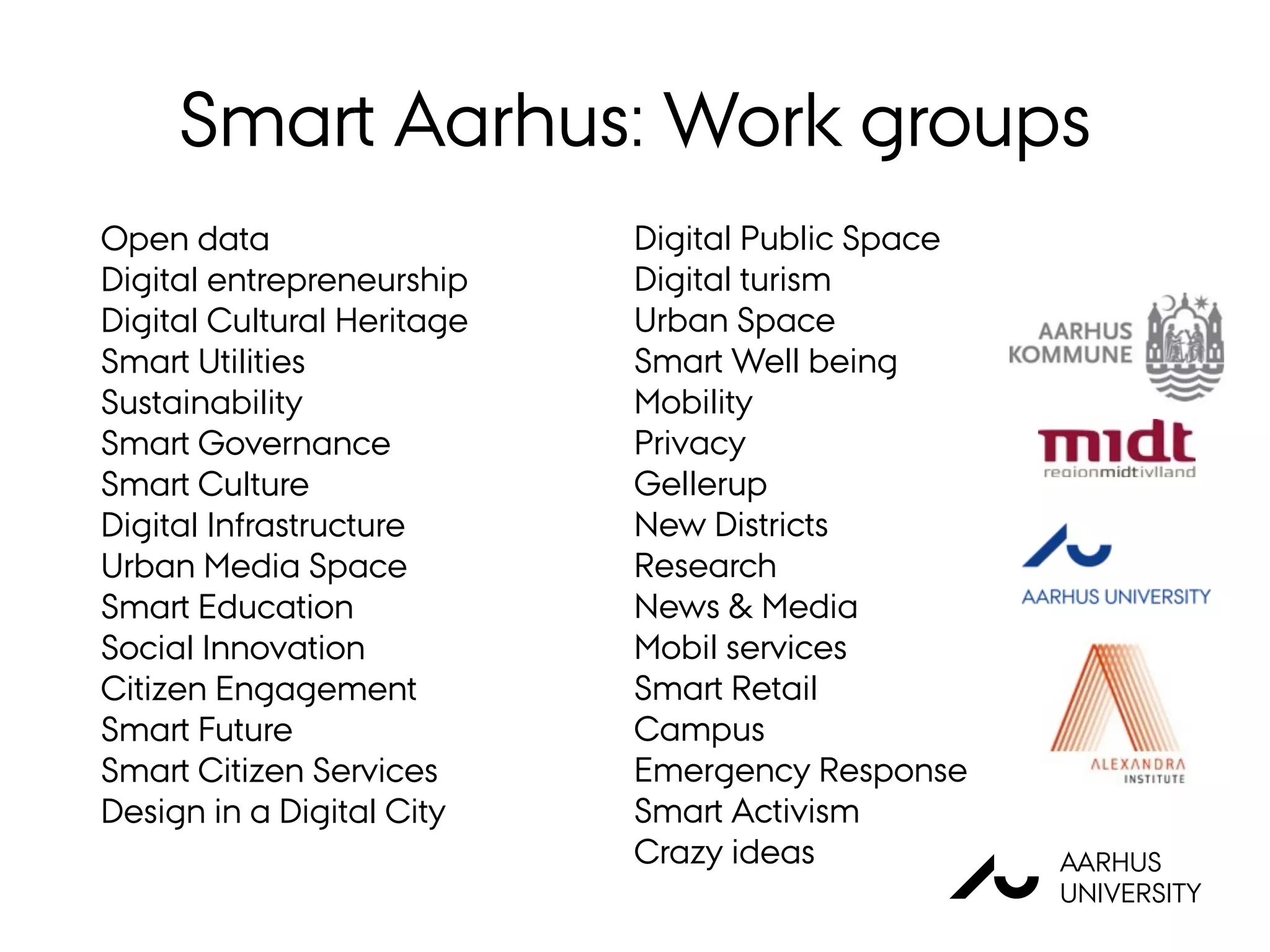 Open data
Digital entrepreneurship
Digital Cultural Heritage
Smart Utilities
Sustainability
Smart Governance
Smart Culture
Digital Infrastructure
Urban Media Space
Smart Education
Social Innovation
Citizen Engagement
Smart Future
Smart Citizen Services
Design in a Digital City
Digital Public Space
Digital turism
Urban Space
Smart Well being
Mobility
Privacy
Gellerup
New Districts
Research
News & Media
Mobil services
Smart Retail
Campus
Emergency Response
Smart Activism
Crazy ideas
Smart Aarhus: Work groups
AU
AARHUS
UNIVERSITY
 