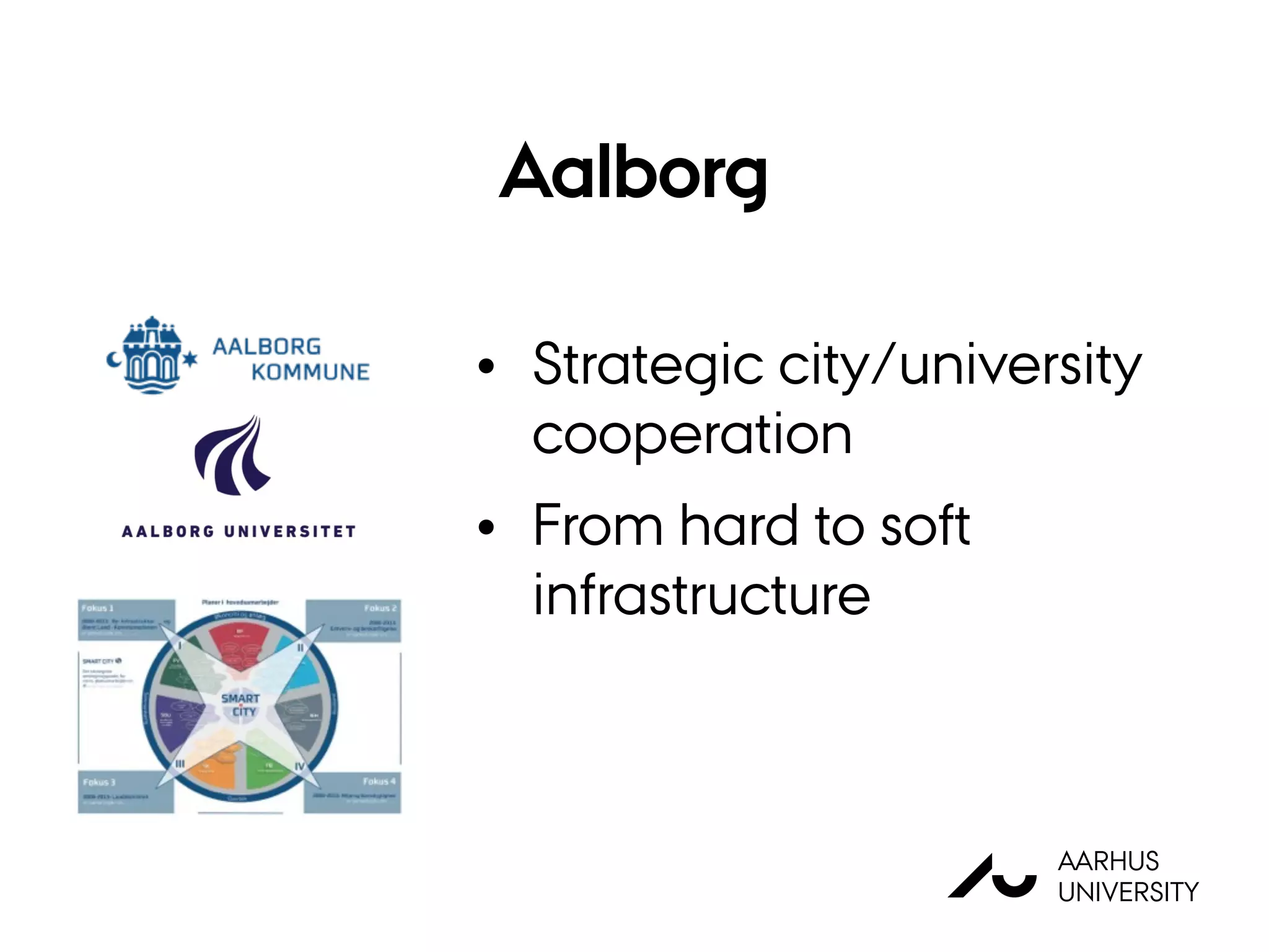 AU
AARHUS
UNIVERSITY
Aalborg
• Strategic city/university
cooperation
• From hard to soft
infrastructure
 