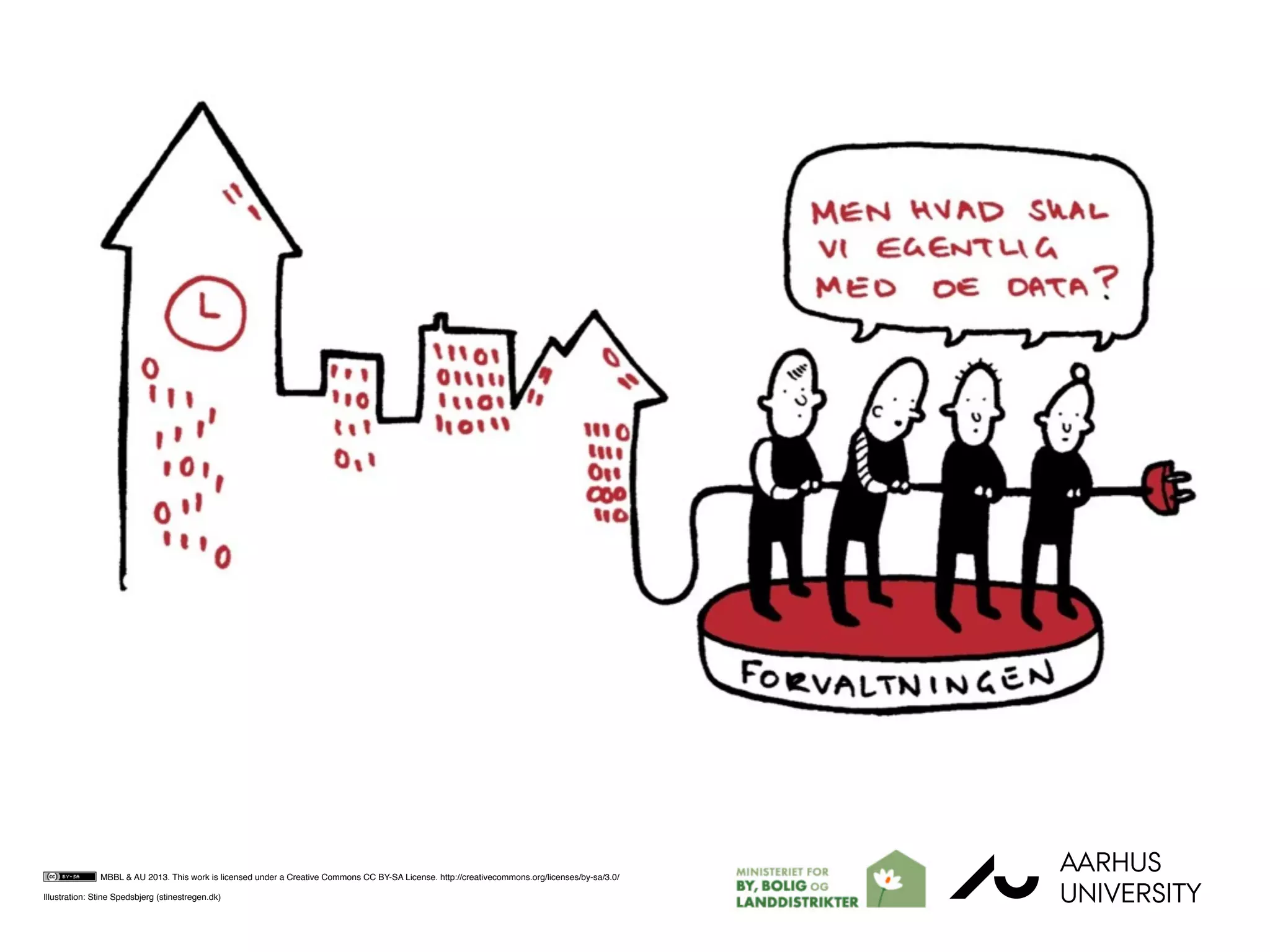 AU
AARHUS
UNIVERSITY
MBBL & AU 2013. This work is licensed under a Creative Commons CC BY-SA License. http://creativecommons.org/licenses/by-sa/3.0/
Illustration: Stine Spedsbjerg (stinestregen.dk)
 