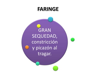 FARINGE
GRAN
SEQUEDAD,
constricción
y picazón al
tragar.
 