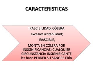CARACTERISTICAS
IRASCIBILIDAD, CÓLERA
excesiva irritabilidad;
IRASCIBLE,
MONTA EN CÓLERA POR
INSIGNIFICANCIAS; CUALQUIER
CIRCUNSTANCIA INSIGNIFICANTE
les hace PERDER SU SANGRE FRÍA
 