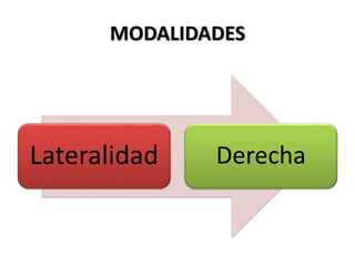 MODALIDADES
Lateralidad Derecha
 