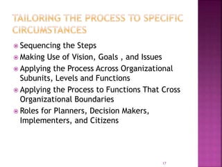  Sequencing the Steps
 Making Use of Vision, Goals , and Issues
 Applying the Process Across Organizational
Subunits, L...