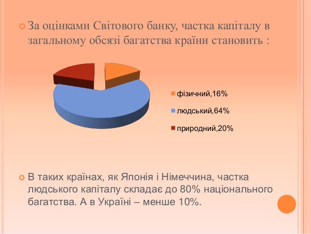 ÐаÑÑинки по запÑоÑÑ Ð»ÑдÑÑкий капÑÑал