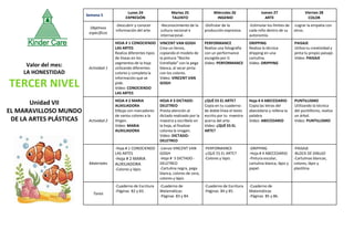 Semana 5
Lunes 24
EXPRESIÓN
Martes 25
TALENTO
Miércoles 26
INGENIO
Jueves 27
ARTE
Viernes 28
COLOR
Objetivos
específicos
-Descubrir y conocer
información del arte.
-Reconocimiento de la
cultura nacional e
internacional.
-Disfrutar de la
producción expresiva.
-Estimular los límites de
cada niño dentro de su
autonomía.
-Lograr la empatia con
otros.
Actividad 1
HOJA # 1 CONOCIENDO
LAS ARTES
Realiza diferentes tipos
de líneas en los
segmentos de la hoja
utilizando diferentes
colores y completa la
información que se
pide.
Video: CONOCIENDO
LAS ARTES
VINCENT VAN GOGH
Crea un lienzo,
copiando el modelo de
la pintura “Noche
Estrellada” con la pega
blanca, al secar pinta
con los colores.
Video: VINCENT VAN
GOGH
PERFORMANCE
Realiza una fotografía
con un performance
escogido por ti.
Video: PERFORMANCE
DRIPPING
Realiza la técnica
dripping en una
cartulina.
Video: DRIPPING
PAISAJE
Utiliza tu creatividad y
pinta tu propio paisaje.
Video: PAISAJE
Actividad 2
HOJA # 2 MARIA
AUXILIADORA
Dibuja con marcadores
de varios colores a la
Virgen.
Video: MARIA
AUXILIADORA
HOJA # 3 DICTADO-
DELETREO
Presta atención al
dictado realizado por la
maestra y escríbelo en
la hoja, al finalizar
colorea la imagen.
Video: DICTADO-
DELETREO
¿QUÉ ES EL ARTE?
Copia en tu cuaderno
de doble línea el texto
escrito por tu maestra
acerca del arte.
Video: ¿QUÉ ES EL
ARTE?
Hoja # 4 ABECEDARIO
Copia las letras del
abecedario y rellena la
palabra
Video: ABECEDARIO
PUNTILLISMO
Utilizando la técnica
del puntillismo, realiza
un árbol.
Video: PUNTILLISMO
Materiales
-Hoja # 1 CONOCIENDO
LAS ARTES
-Hoja # 2 MARIA
AUXILIADORA
-Colores y lápiz.
-Lienzo VINCENT VAN
GOGH
-Hoja # 3 DICTADO -
DELETREO
-Cartulina negra, pega
blanca, colores de cera,
colores y lápiz.
-PERFORMANCE
-¿QUE ES EL ARTE?
-Colores y lápiz.
-DRIPPING
-Hoja # 4 ABECEDARIO
-Pintura escolar,
cartulina blanca, lápiz y
papel.
-PAISAJE
-BLOCK DE DIBUJO
-Cartulinas blancas,
colores, lápiz y
plastilina.
Tarea
-Cuaderno de Escritura
-Páginas 82 y 83.
-Cuaderno de
Matemáticas
-Páginas 83 y 84.
-Cuaderno de Escritura
-Páginas 84 y 85.
-Cuaderno de
Matemáticas
-Páginas 85 y 86.
Valor del mes:
LA HONESTIDAD
TERCER NIVEL
Unidad VII
EL MARAVILLOSO MUNDO
DE LA ARTES PLÁSTICAS
 