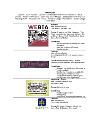 Business Revitalization Zone - Rebranding & Roll Out Plan