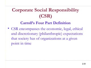 2-15
Corporate Social Responsibility
(CSR)
Carroll’s Four Part Definition
• CSR encompasses the economic, legal, ethical
and discretionary (philanthropic) expectations
that society has of organizations at a given
point in time
 