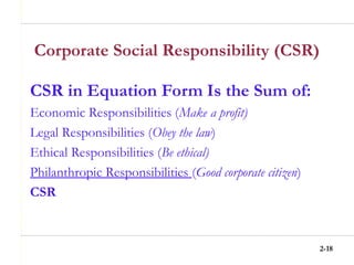 2-18
Corporate Social Responsibility (CSR)
CSR in Equation Form Is the Sum of:
Economic Responsibilities (Make a profit)
Legal Responsibilities (Obey the law)
Ethical Responsibilities (Be ethical)
Philanthropic Responsibilities (Good corporate citizen)
CSR
 