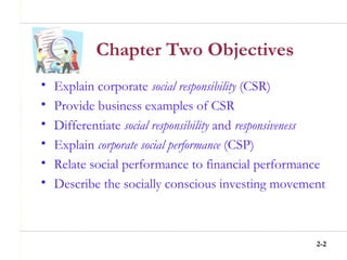 2-2
2
Chapter Two Objectives
• Explain corporate social responsibility (CSR)
• Provide business examples of CSR
• Differentiate social responsibility and responsiveness
• Explain corporate social performance (CSP)
• Relate social performance to financial performance
• Describe the socially conscious investing movement
 