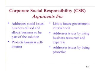 2-21
Corporate Social Responsibility (CSR)
Arguments For
• Addresses social issues
business caused and
allows business to be
part of the solution
• Protects business self-
interest
• Limits future government
intervention
• Addresses issues by using
business resources and
expertise
• Addresses issues by being
proactive
 