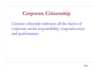 2-28
Corporate Citizenship
Corporate citizenship embraces all the facets of
corporate social responsibility, responsiveness
and performance
 