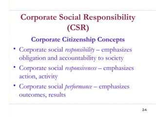 2-6
Corporate Social Responsibility
(CSR)
Corporate Citizenship Concepts
• Corporate social responsibility – emphasizes
obligation and accountability to society
• Corporate social responsiveness – emphasizes
action, activity
• Corporate social performance – emphasizes
outcomes, results
 