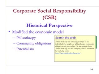 2-9
Corporate Social Responsibility
(CSR)
Historical Perspective
• Modified the economic model
– Philanthropy
– Community obligations
– Paternalism
Search the Web
Milton Hershey was a leading example of an
individual who employed philanthropy, community
obligation and paternalism To learn more about
Milton Hershey and the company, school and town
he built, log on to:
http://www.miltonhershey.com/
 